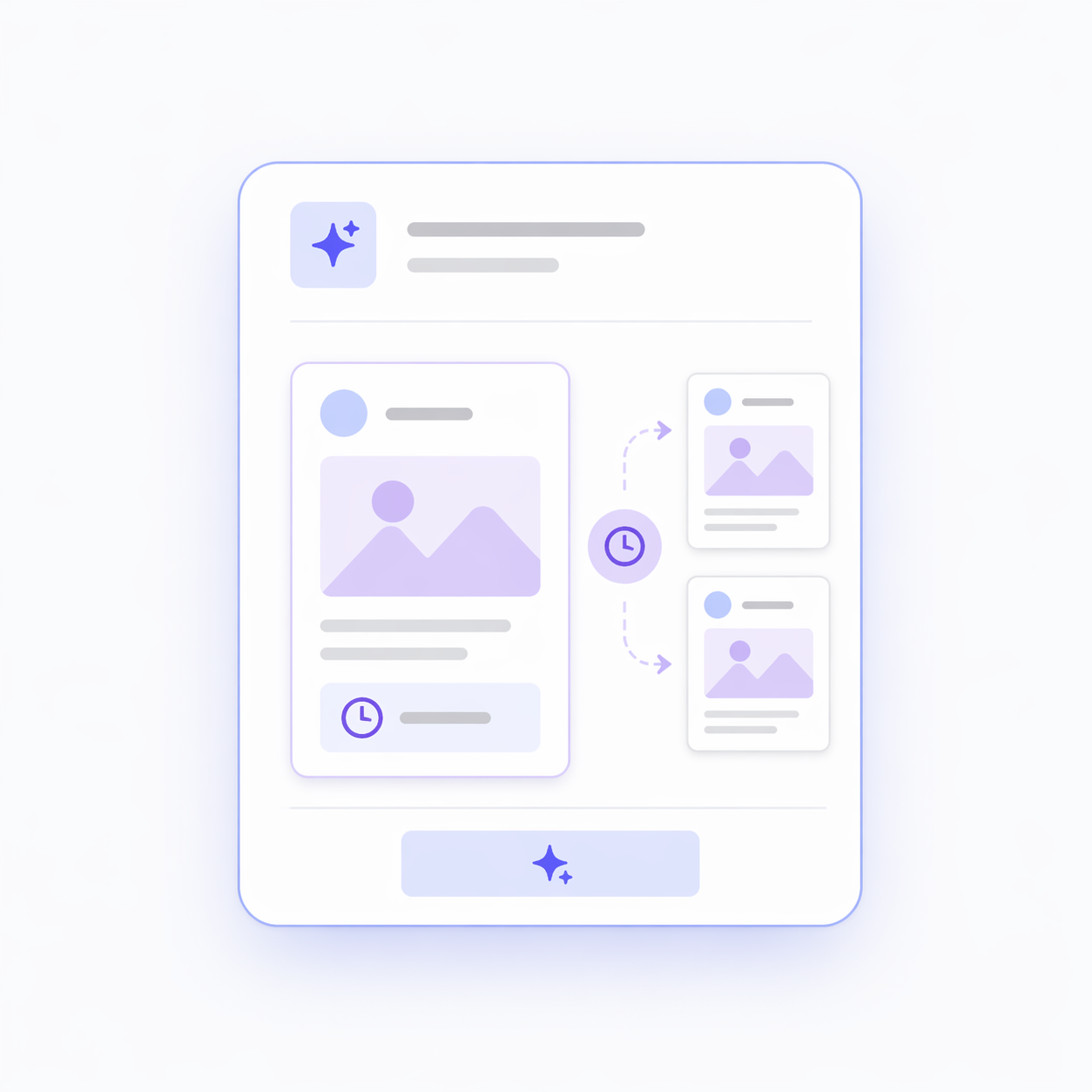 automated posting image